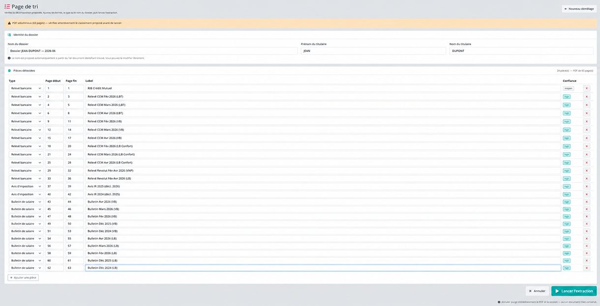 Capture écran BankIris : page de tri d'un dossier RAC après démêlage automatique d'un PDF mélangé — chaque pièce classée par type (relevés bancaires, bulletins de salaire, avis d'imposition) avec son indice de confiance, prête à passer en extraction
